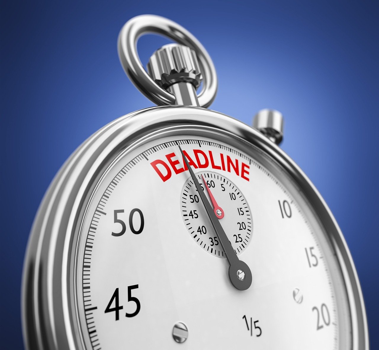 Time is limited? - How to Prioritize Testcases? - Risk based?